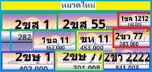 ลขทะเบียนประมูลกรุงเทพ ป้ายประมูลกรุงเทพ หมวดใหม่ ปี 2567 